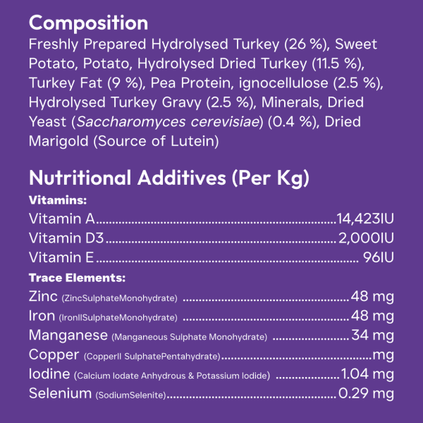 Hydrolysed Gastrointestinal Dog Food for IBS & IBD | Digestive Care